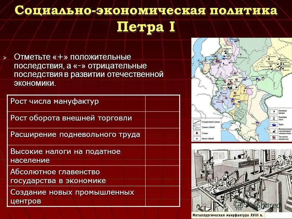 Экономическая экономика петра 1. Социально экономическая политика Петра. Экономическая политика при Петре 1. Социальная и экономическая политика Петра i.. Последствия экономической политики Петра 1.