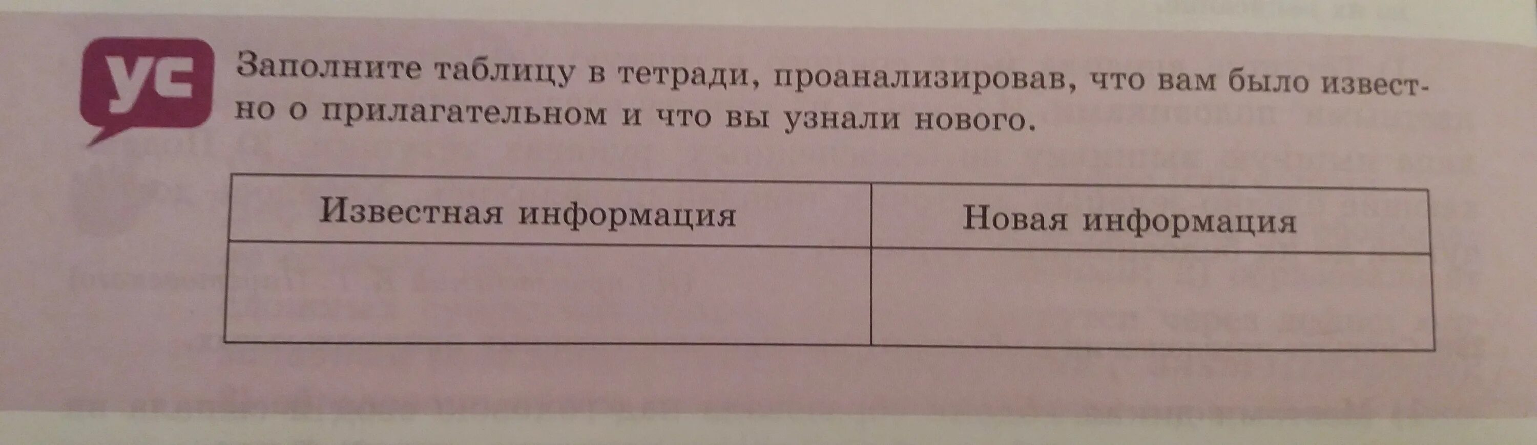 Zapolnite tablicu. Заполнить таблицу в тетради. Заполните. Заполни таблицу рисунками. Заполни таблицу используя слово текста