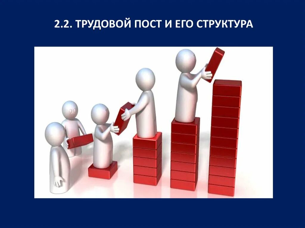 Структура процесса труда. Трудовой процесс. элементы трудового поста. трудовой пост и его структура. трудовой пост в организации.
