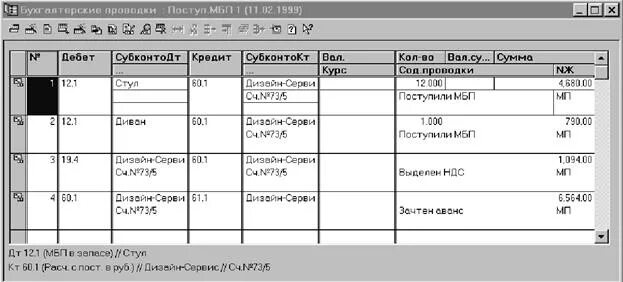 Программа 1с проводки. Мбп проводки. учет малоценного оборудования. мбп это в бухгалтерском учете. малоценное оборудование это.