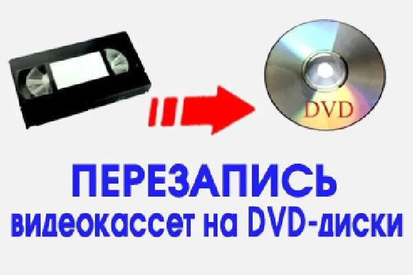 Переписать видео с кассеты. Диск кассета на двд диске. Перезапись с кассеты на диск. Перезаписать с кассеты на диск. Перезапись видеокассет.