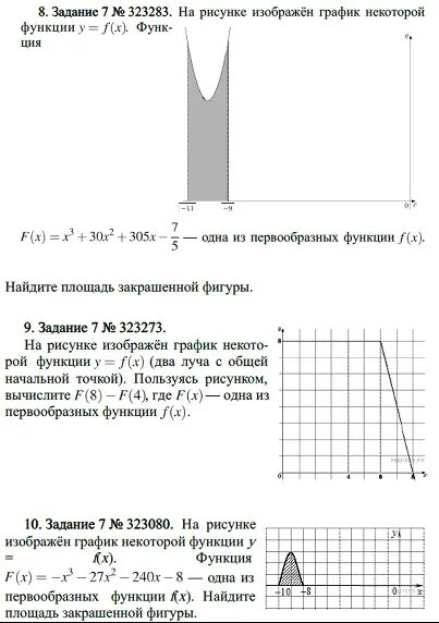 На рисунке график некоторой функции