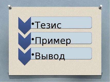 Тезис магнитные