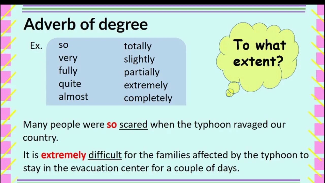 Complete adverb. Adverbs of degree. adverb what is it. adverbs of degree правила. types of adverbs.