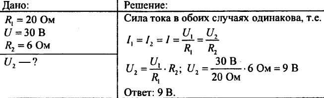 Сопротивление вольтметра 6000 ом какова