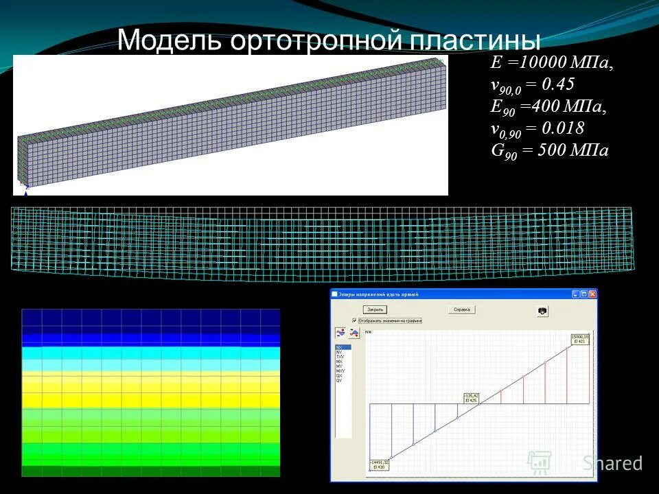 Единицы измерения давления 1кгс кгс/см2. 10000 мпа. 10000 мпа. 10000 мпа. 10000 мпа.