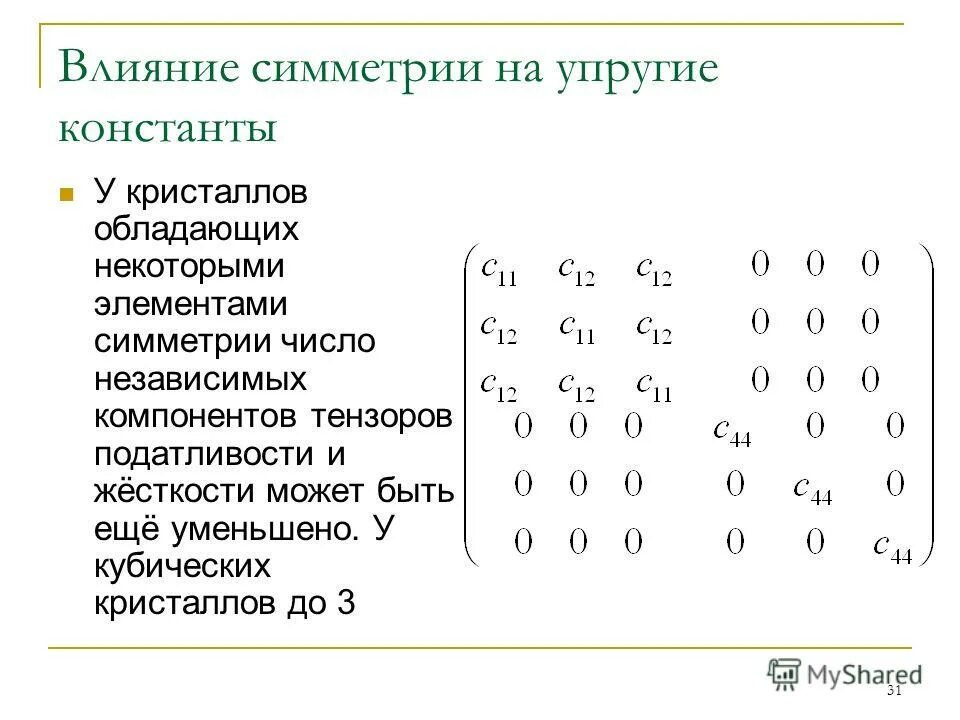 Симметричные числа. Симметричные числа