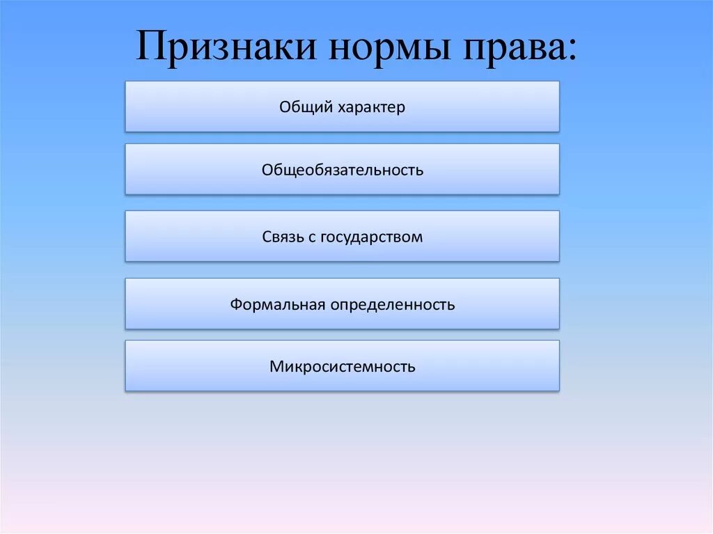 Какие из названных. Назовите признаки нормы права. Каковы признаки нормы права. Таблица признаки правовых норм. Отличительные признаки правовых норм.