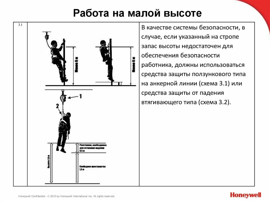 Работа при подъеме на высоту