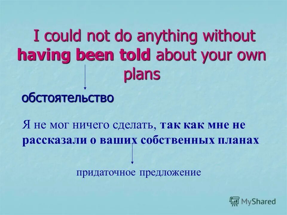 Герундий в английском презентация. Not having and without правило. Without anything