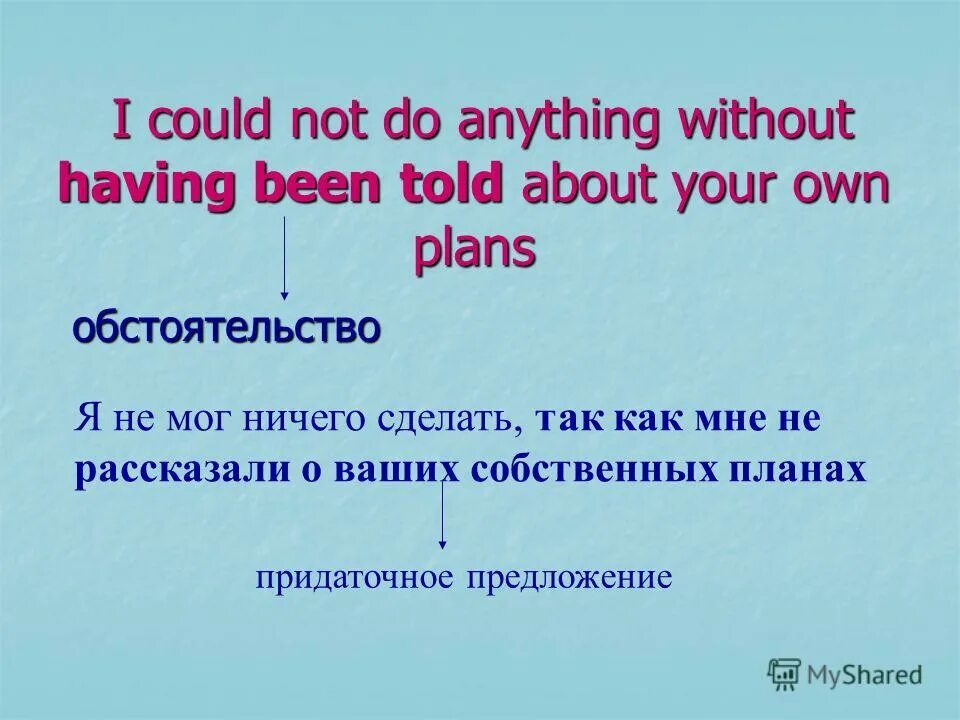 Герундий в английском презентация. Not having and without правило.