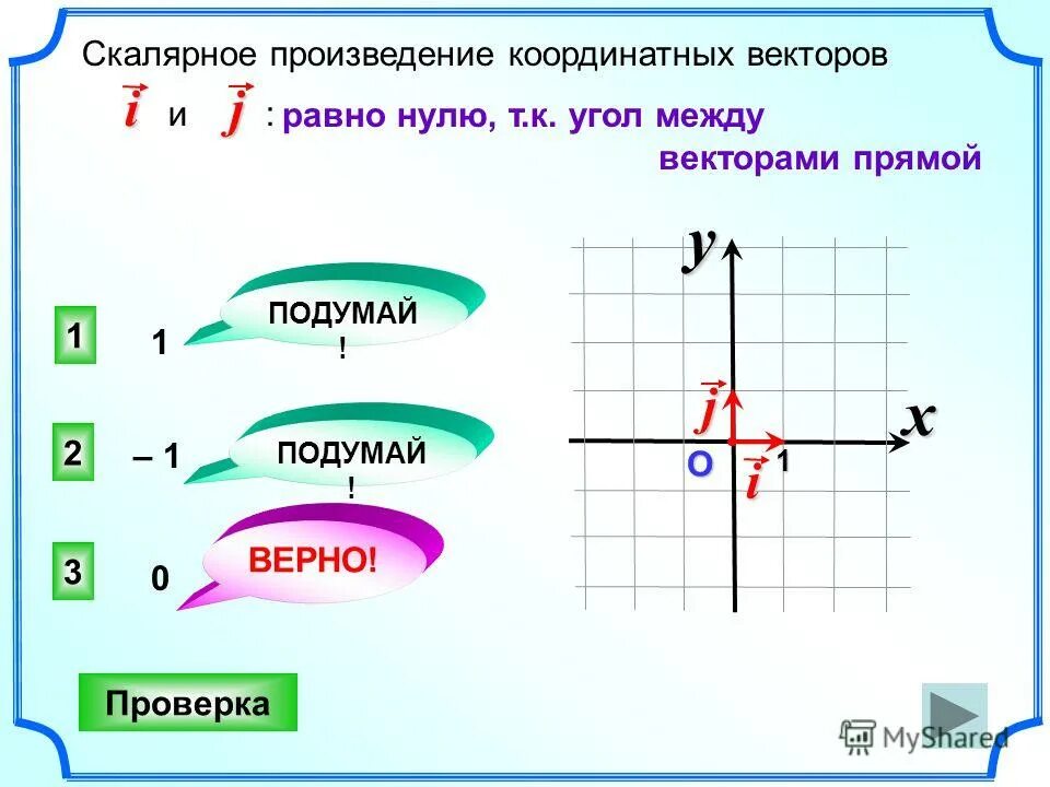 нулевой угол. что называют углом между векторами. градусная мера угла. угол внешний нулевой. 90 градусов.