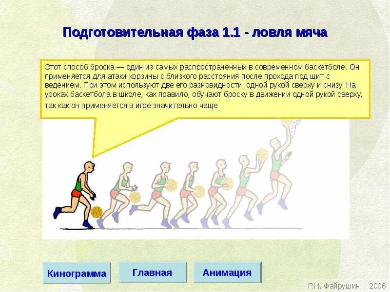 Бросок мяча техника выполнения. Бросок мяча в движении в баскетболе. Бросание мяча в движении физкультура. Фаза выполнения бросков мяча. Бросок мяча после ведения в баскетболе.