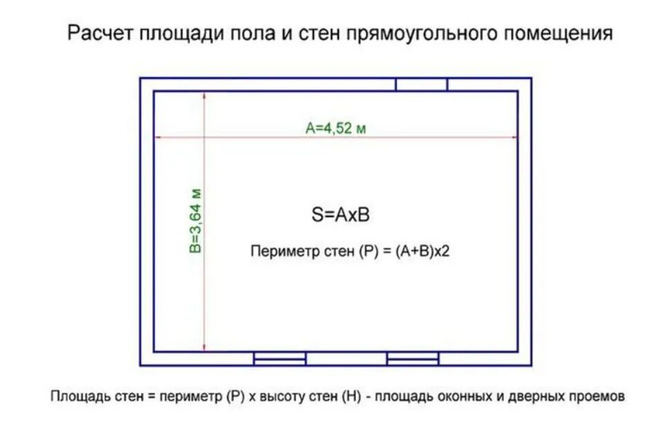 Как рассчитать кв м комнаты