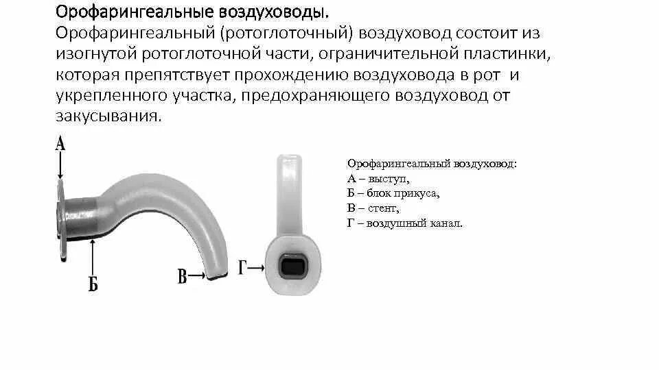 Воздуховод алгоритм. Воздуховод ( орофарингеальный гведела )70мм. воздуховод орофарингеальный апексмед. воздуховод ротоглоточный размеры. воздуховод орофарингеальный гведела, размер 4.