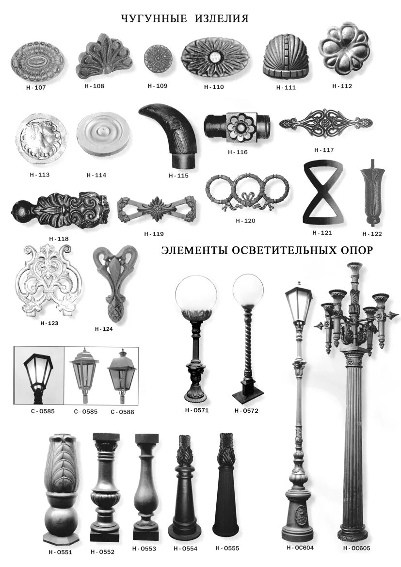 Литые декоративные элементы. Штампованные детали из чугуна. Балясина чугунная (отливка). Чугунные балясины. Каменный знак а посередине чугунные элементы.