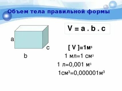4 мл в см 3