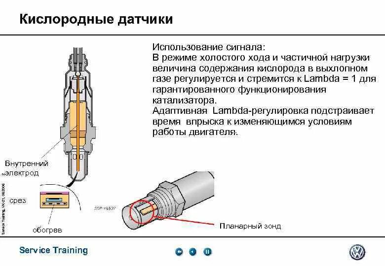 После замены датчика кислорода. Датчик кислорода диагностическая на ВАЗ 2114. Схема датчика кислорода лямбда-зонда ВАЗ. Датчик температуры кислорода ВАЗ 2114. Датчик кислорода лямбда принцип работы.