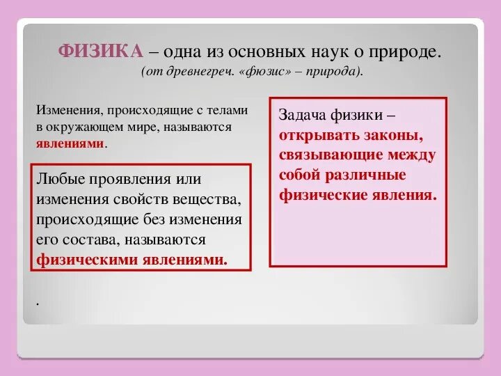 Физика предметы для исследования. Физика как наука. Предмет изучения физики. Физика фундаментальная наука о природе.