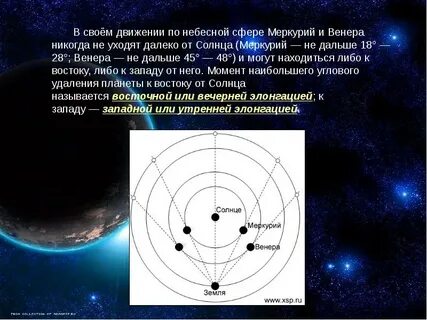 Путь движения небесного тела