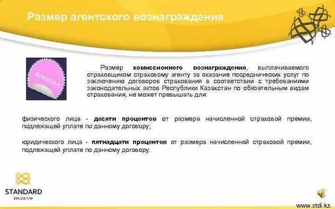 Вознаграждение за оказанную услугу