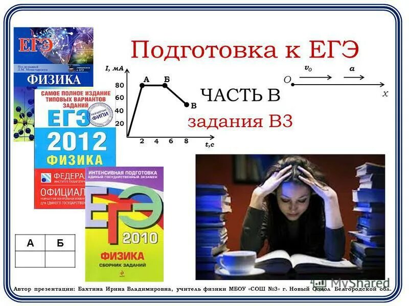 Подготовка к егэ часть в. Физика подготовка к ЕГЭ. Физика подготовка к эге. Задания для подготовки к ЕГЭ. Готовимся к ЕГЭ по физике.