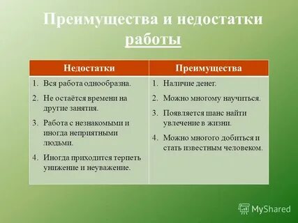 Недостатки быть девушкой