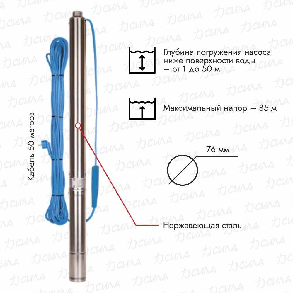 Погружной насос aquario asp1e-100-75. Aquario asp1e-100-75. Aquario asp 75 75. Aquario asp1e-75-75 3275. 8e-40-90.
