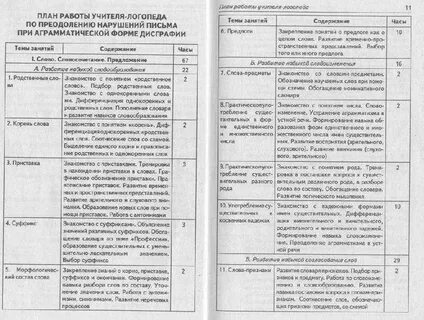 Индивидуальный план работы с семьей в доу