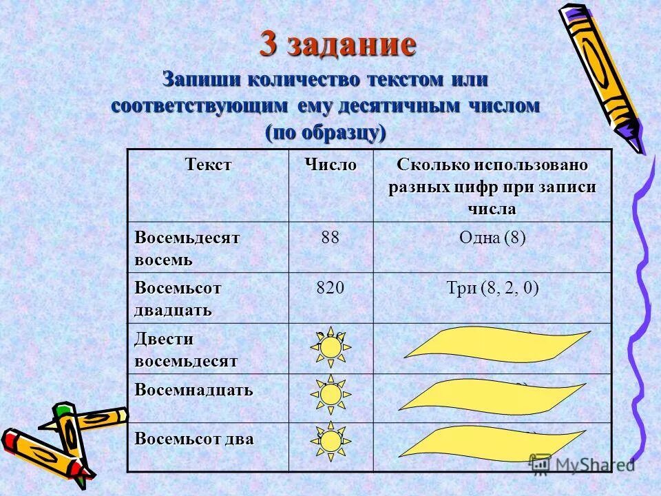 Как правильно писать семьдесят. Пятьсот миллионов восемьдесят тысяч. Восемсот или восемьсот как правильно. Один миллион двести восемьдесят тысяч. Восемьдесят как пишется правильно.