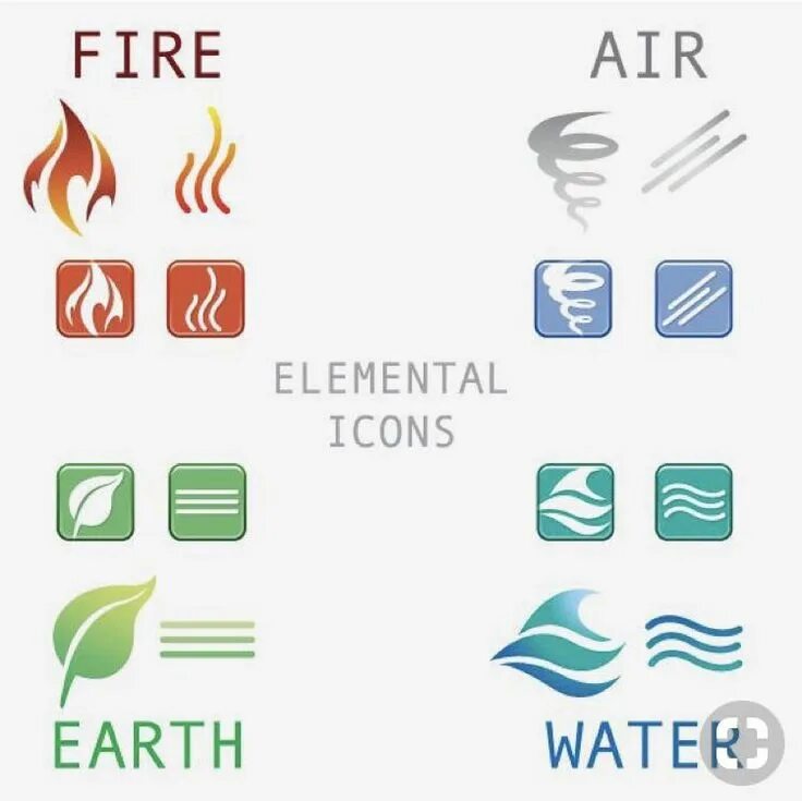Символ 5 элемента. Иконки стихий. Символы огня воды и воздуха. Символы огня воды земли и воздуха. Элементы для логотипа.