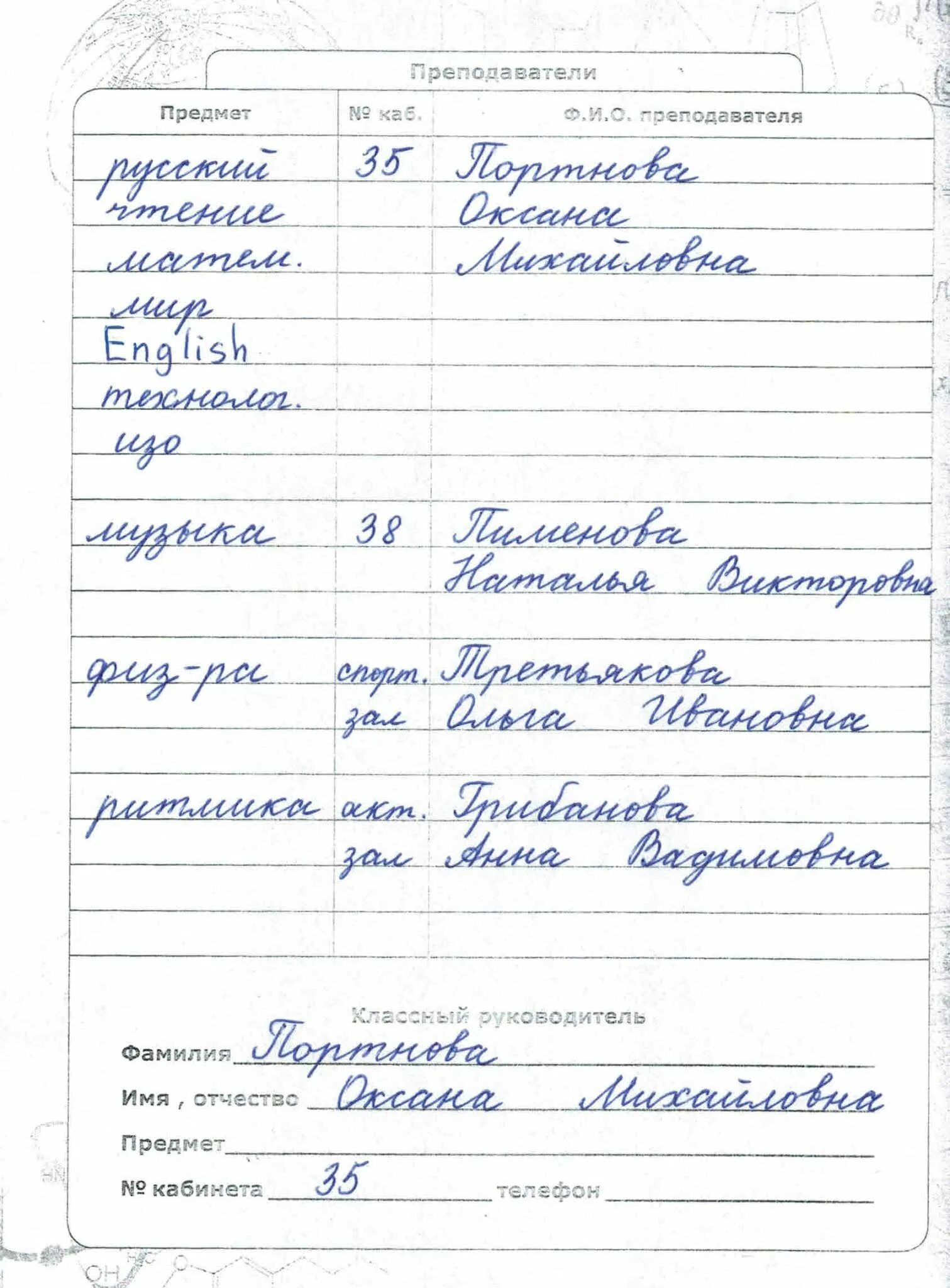 Дети заполняют дневник. Как заполнить дневник. Заполнение дневника по новогоднему. Пример заполнения дневника первоклассника. Почерк для заполнения дневника.