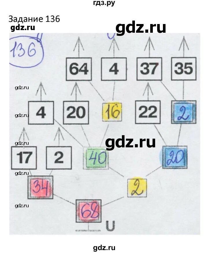 Информатика 4 рудченко семенов ответы. Информатика рабочая тетрадь номер 138. 136 Информатика. Гдз 4 класс номер 136.