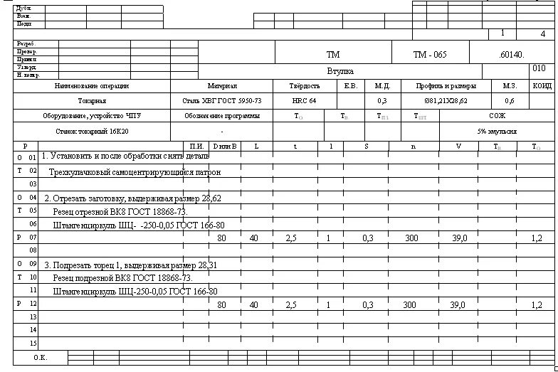 карта контроля технологического процесса образец заполнения. маршрутная карта технологического процесса сборки. 257. операционная карта технологического процесса изготовления детали. технологическая карта техпроцесса.