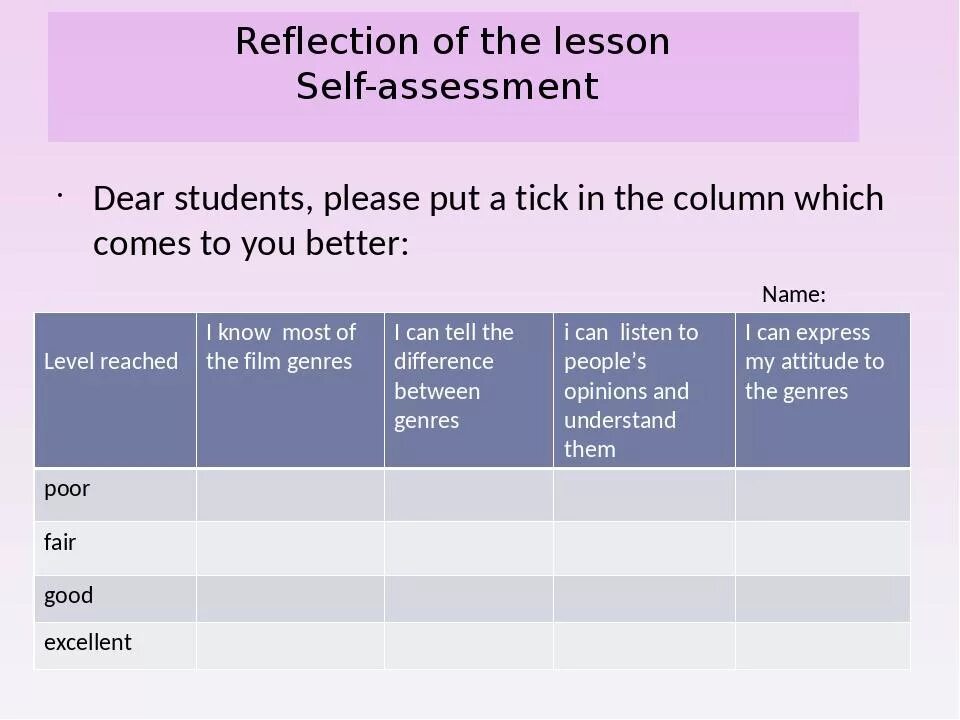 Self Assessment на уроках английского языка. Assessment+на+уроке+английского+языка. Рефлексия the Lesson was. Evaluation Card по английскому языку. Https assessment com student