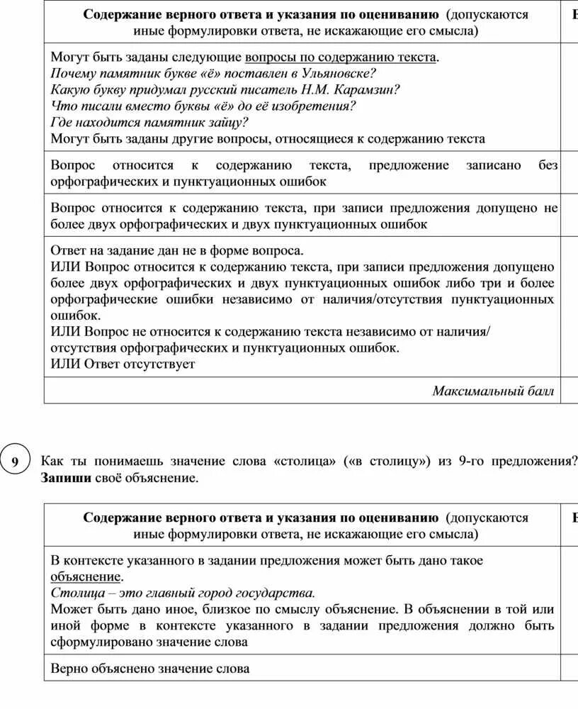 Содержание ответ. Задай по тексту вопрос. Задать вопрос по тексту. Вопросы по содержанию текста. Задай по тексту вопрос который поможет определить насколько точно.