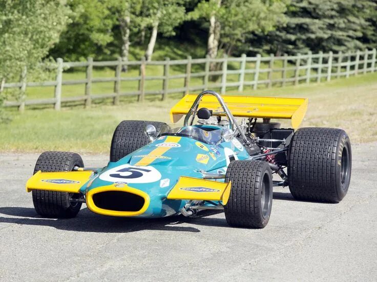Формула 33. Brabham bt33. Brabham bt33 Ford. Brabham 1970. Brabham bt33 Blueprint.