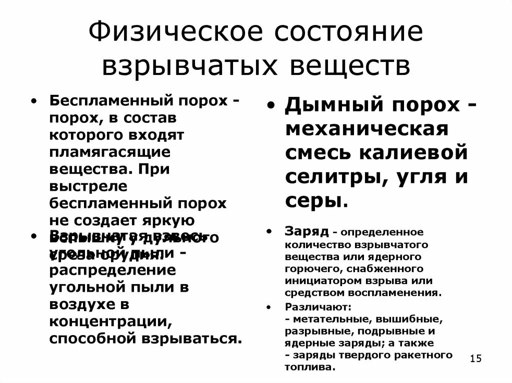 Физическое состояние взрывчатых веществ. Виды взрывчатых веществ по физическому состоянию. Классификация взрывных веществ. Классификация взрывных веществ по физическому состоянию.