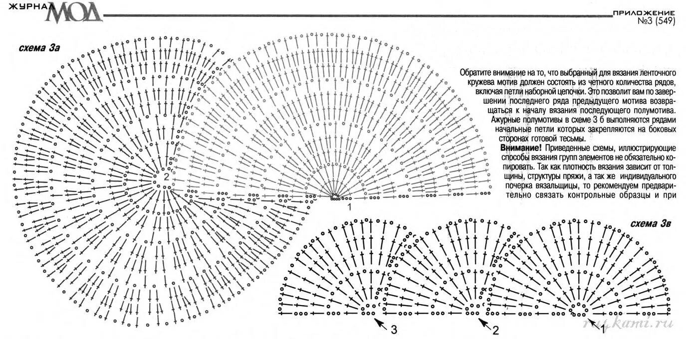Схема полукруга. Накидка крючком схемы. Полукруглые накидки крючком схема и описание. Накидка крючком для женщин схемы. Накидка на плечи крючком схемы.