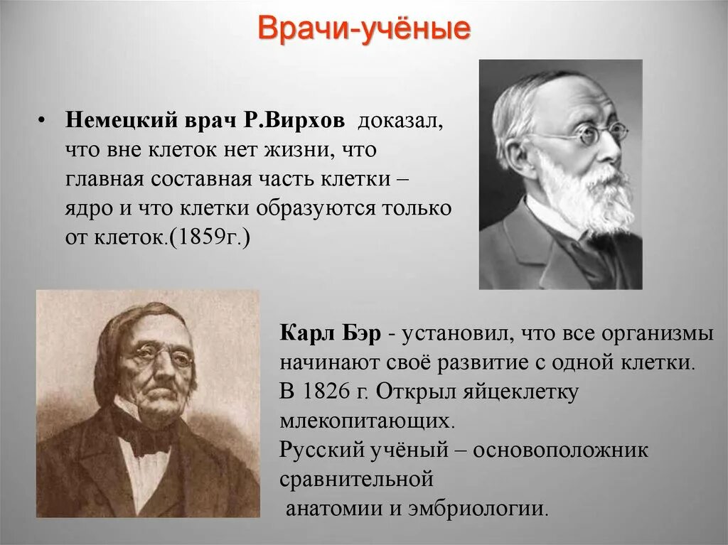 Великие ученые. Выдающиеся ученые медики. Ученые медики и их вклад. Ученые медики России известные.