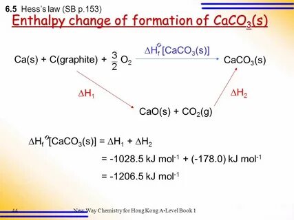 Caco3 x cac2