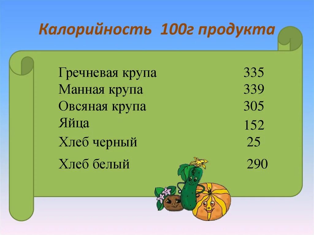 Репа калорийность. Калорийность на 100. 100 Г калорийность. Заяц ккал. Кролик калорийность.