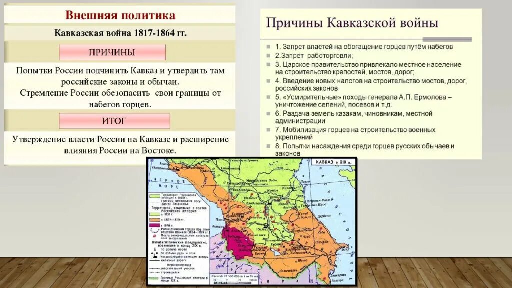 Правительство северного кавказа. Итоги кавказской войны 1817-1864. Итоги кавказской войны 1817-1864 карта.