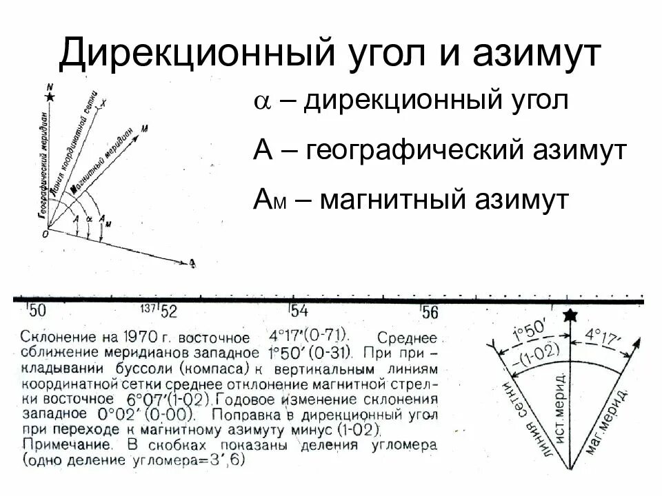 Формула вычисления магнитного азимута. Магнитный Азимут и дирекционный угол. Формула магнитного азимута через дирекционный угол. Магнитный Азимут формула геодезия. Магнитный азимут линии