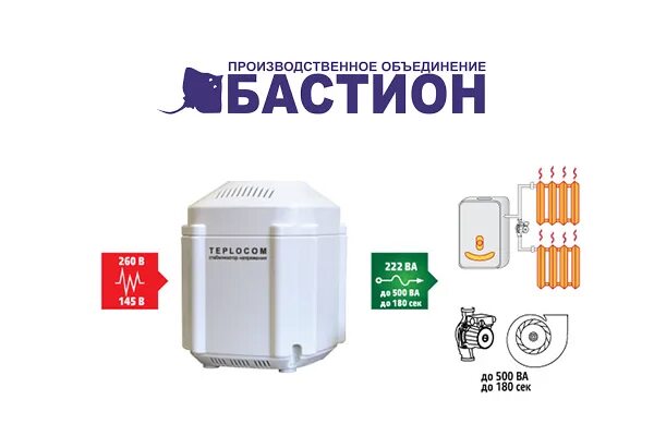 222-500, монтажный адаптер на din-рейку. Держатели для клемм wago 222. Бастион стабилизатор teplocom st 222 500. 222-500 wago. Держатели для клемм wago 222.