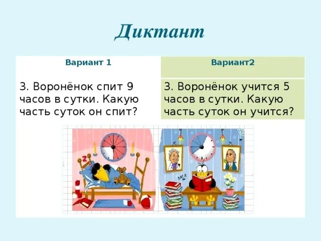 Какую часть суток вы спите. 5 Часов в сутки это какая часть суток. 1/3 Часть суток или 9 часов. Какая часть суток 10 часов.