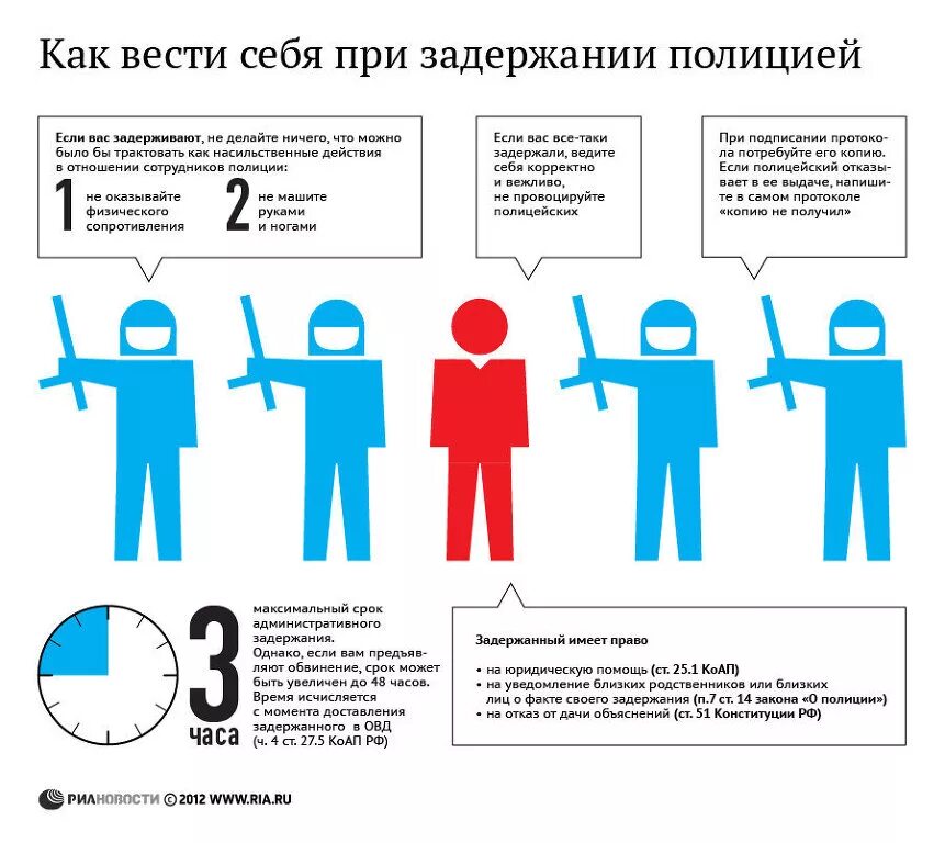 Насильственные политические действия. Как вести себя при задержании. При задержании человека сотрудниками полиции необходимо. КПК вести себя при задержании. Как вести себя при задержании полицией.