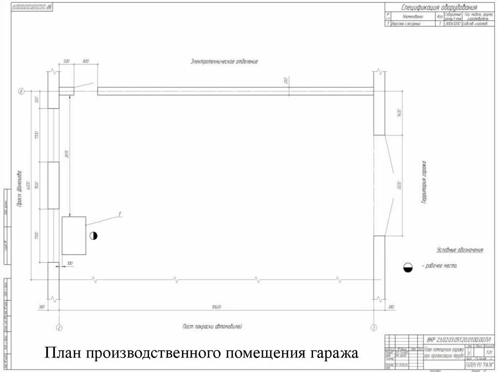 План производственного цеха чертеж. План деревообрабатывающего цеха с расстановкой оборудования чертеж. Планировка производственных помещений. Схема производственного помещения. План помещения производства.