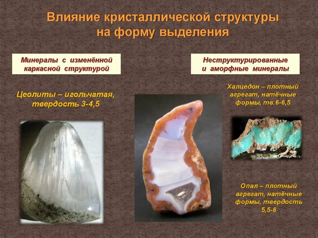 Кристаллические выделения