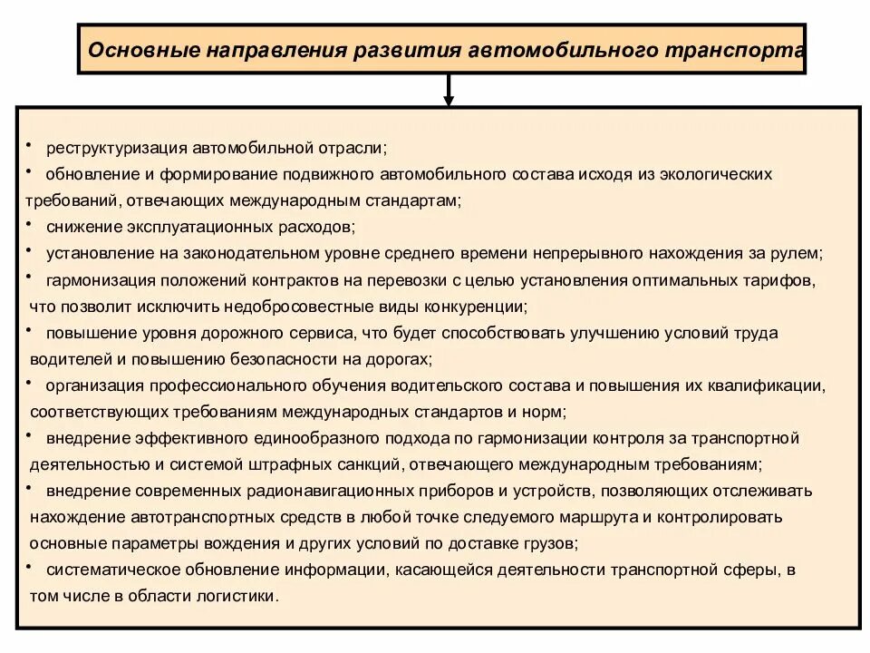 Основные направления развития транспорта. Тенденции развития транспорта. Основные направления развития автомобильного транспорта. Тенденции развития автомобильного транспорта. Направления совершенствование анализа